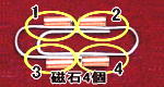 W磁石
